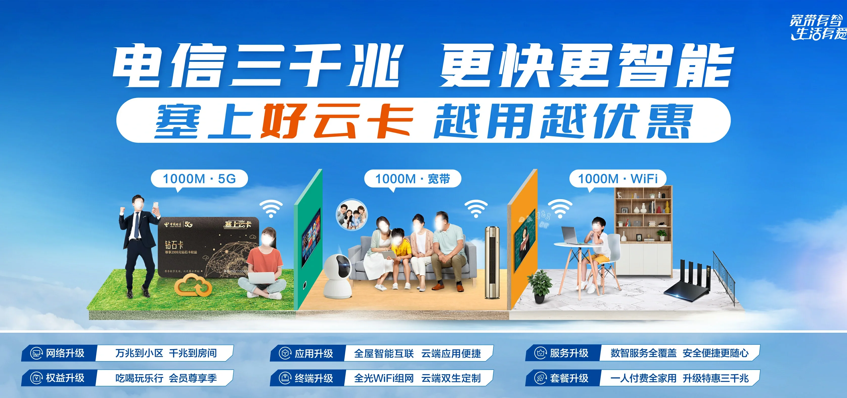 中国电信 路南区电信宽带 宽带套餐